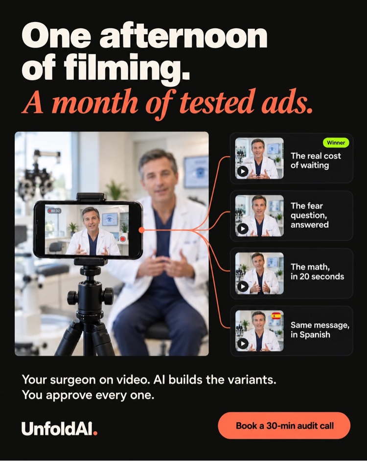 One afternoon of filming. A month of tested ads. — ad creative